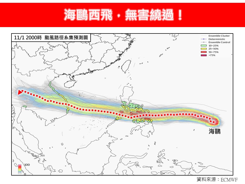 氣象專家林得恩表示真正需要注意的是「海鷗的跟班」。 圖/「林老師氣象站」臉書粉專