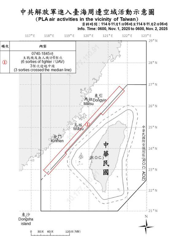 國防部今日公布中共解放軍進入台海周邊空域示意圖。 圖：國防部提供