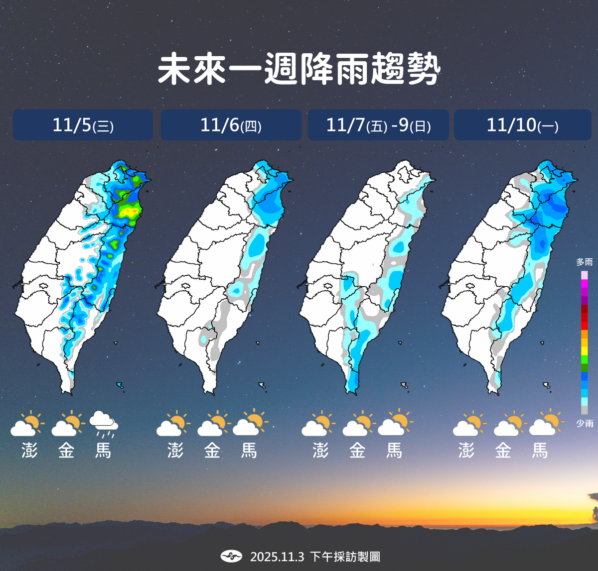 未來一週北部與宜蘭連日有雨、低溫下探20度，5日到6日雨勢最明顯，其他地區多雲且日夜溫差大。 圖：氣象署／提供