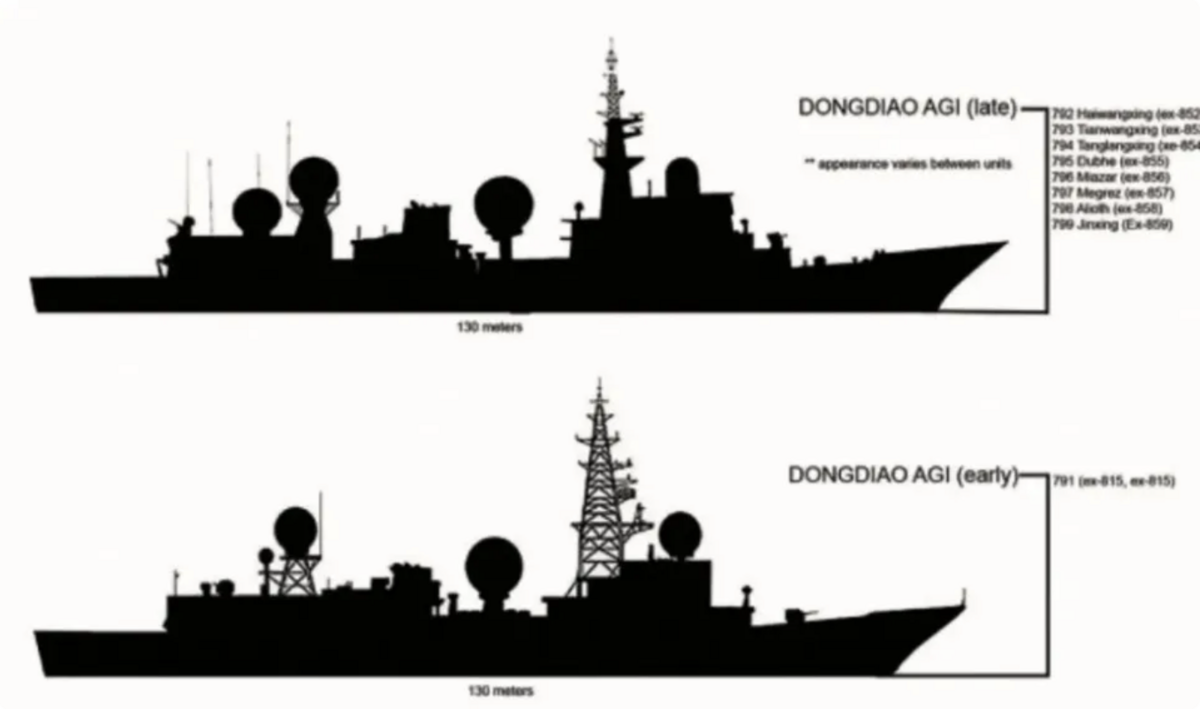 中國815型情報收集船構造圖。 圖：翻攝自 樞密院十號