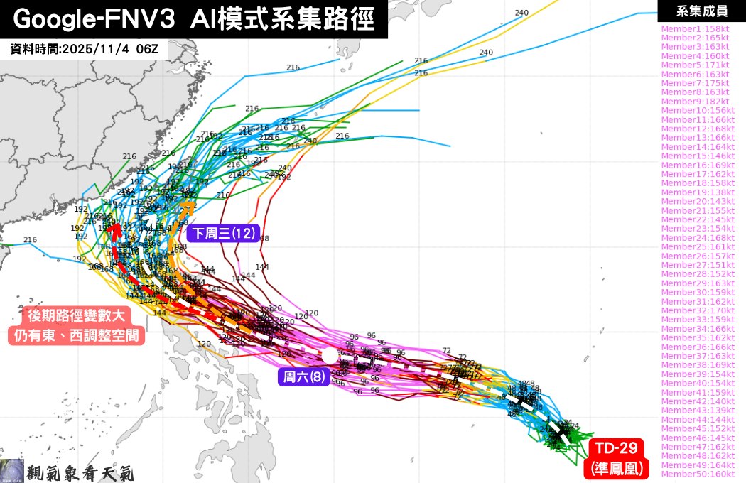 鳳凰颱風有機會發展為強烈颱風以上規模的颱風，為全台帶來豐沛雨量。 圖：翻攝自「觀氣象看天氣」臉書