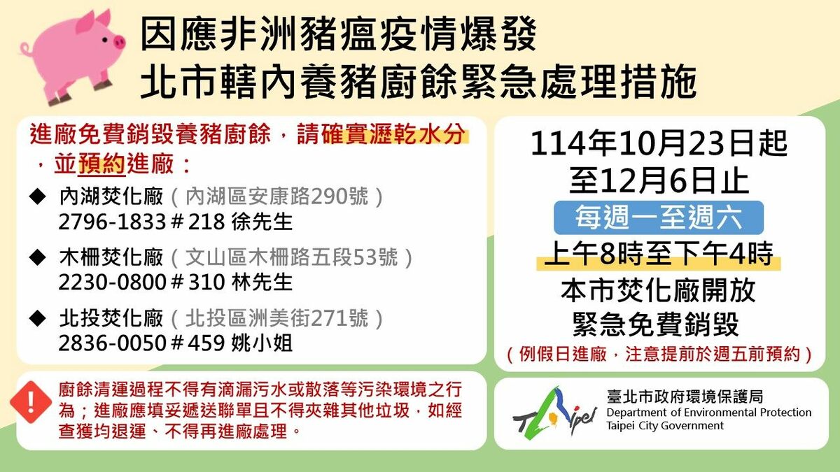 台北市環保局宣布，12月6日前開放台北市共3座焚化廠免費銷毀非家戶養豬廚餘。 圖：台北市政府環保局／提供