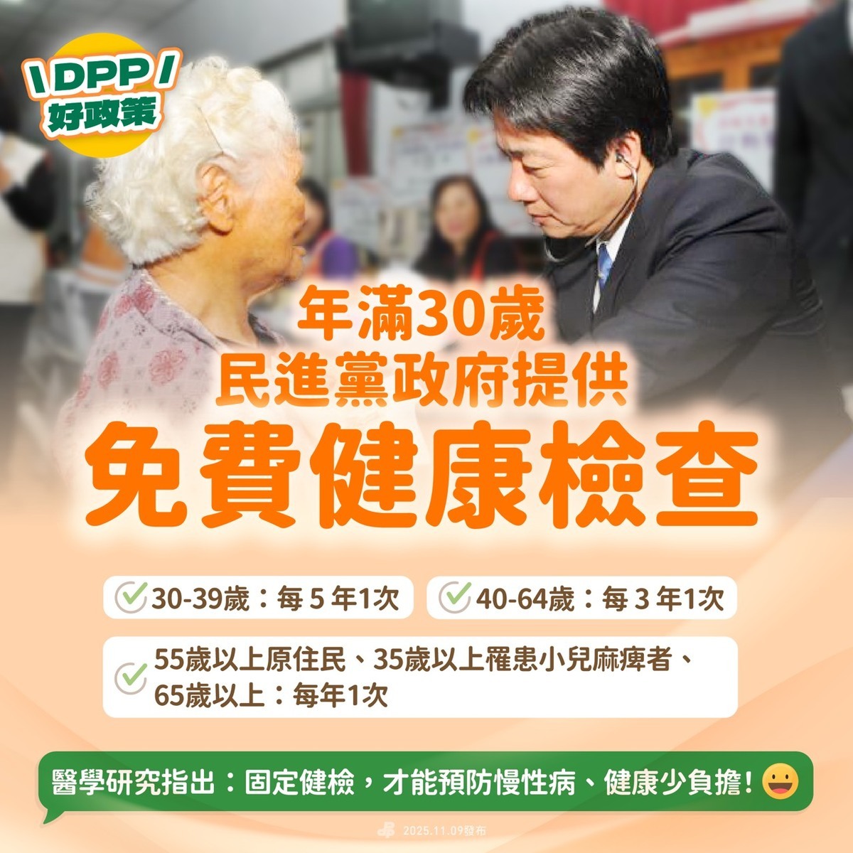民進黨推出新政策，將下修免費健檢年齡。 圖：翻攝自民進黨臉書