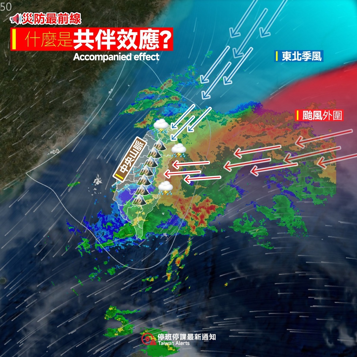 秋颱不僅路徑難以預測，在與東北季風交會時，易在北部與東部地區形成「共伴效應」。 圖：取自「停班停課最新通知Taiwan Alerts」