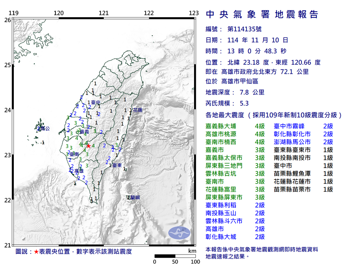 11/10-13:00高雄市甲仙區發生規模5.3有感地震 圖：中央氣象署