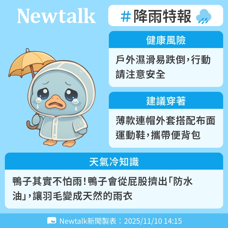 鴨子其實不怕雨！鴨子會從屁股擠出「防水油」，讓羽毛變成天然的雨衣 圖：Newtalk製表