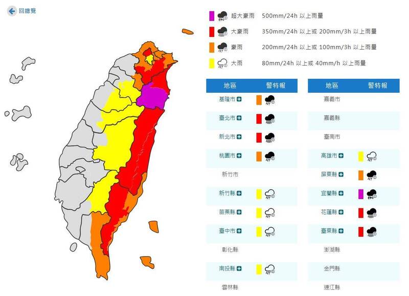中央氣象署針對13縣市發布豪雨特報。 圖：氣象署提供
