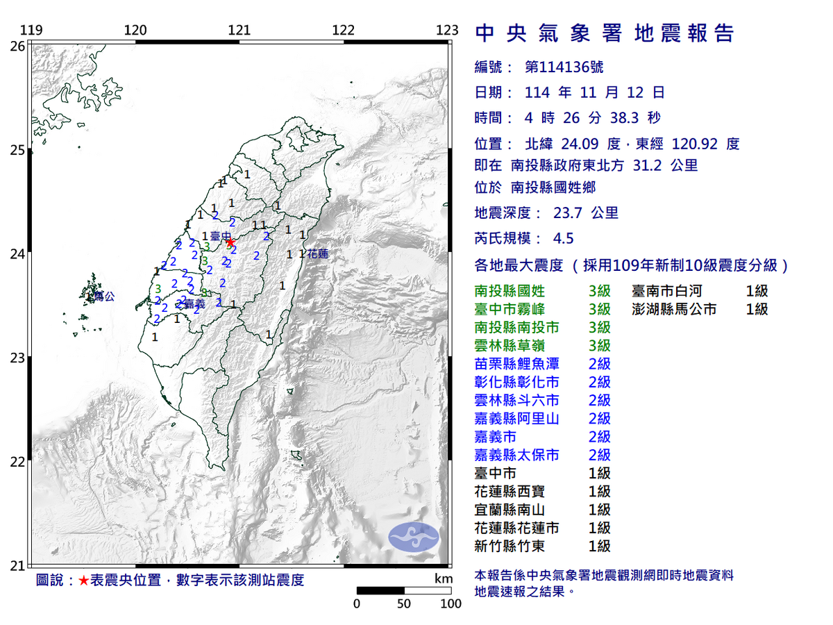 11/12-04:26南投縣國姓鄉發生規模4.5有感地震 圖：中央氣象署