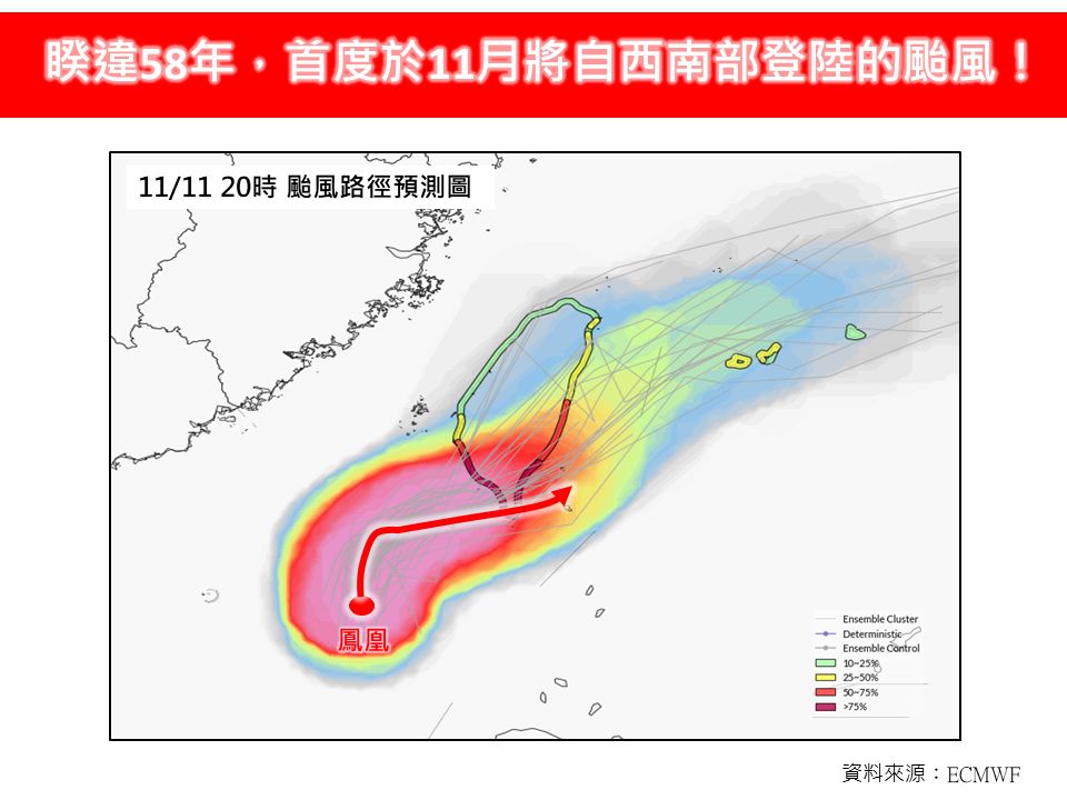 鳳凰颱風的暴風圈已經觸陸，預計在今(12)晚從屏東登陸。 圖：取自林老師氣象站