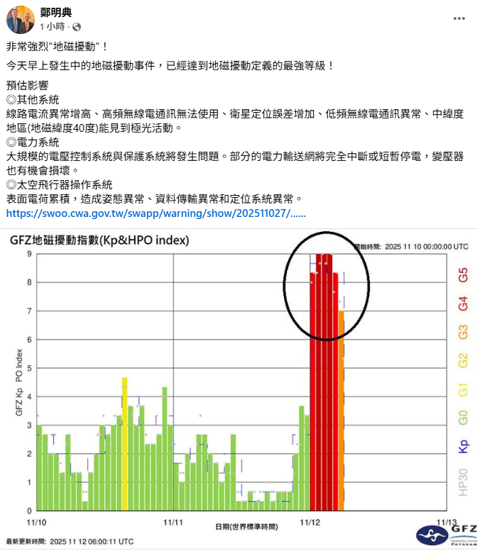 鄭明典表示，今天早上發生的地磁擾動事件，已經達到地磁擾動定義的最強等級，是「非常強烈的地磁擾動」。 圖：取自鄭明典臉書