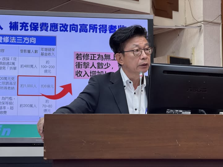 民進黨立委郭國文主張健保補充保費應聚焦高收入族群，舉例稱若取消2024年十大股息收入自然人「上限」，將可獲6.4億元挹注。 圖：翻攝「臉書」郭國文粉絲專頁