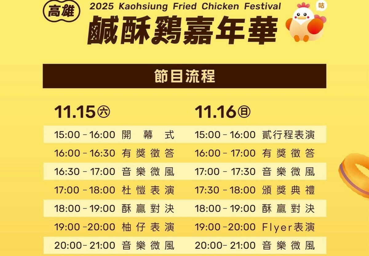 2025高雄鹹酥雞嘉年華兩天節目流程。 圖：高雄市觀光局/提供