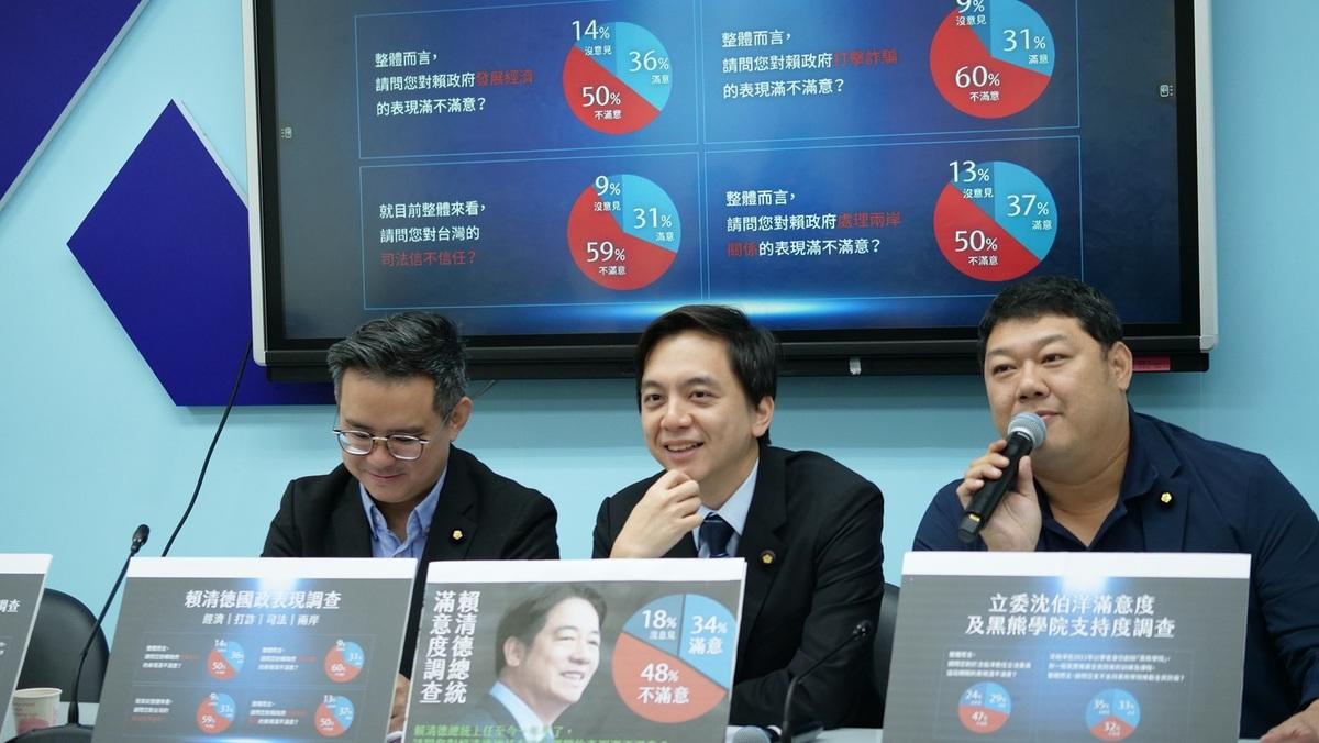 國民黨立委牛煦庭委託TVBS民意調查中心，在10月底至11月初進行對賴政府執政滿意度的相關調查。 圖：牛煦庭辦公室/提供