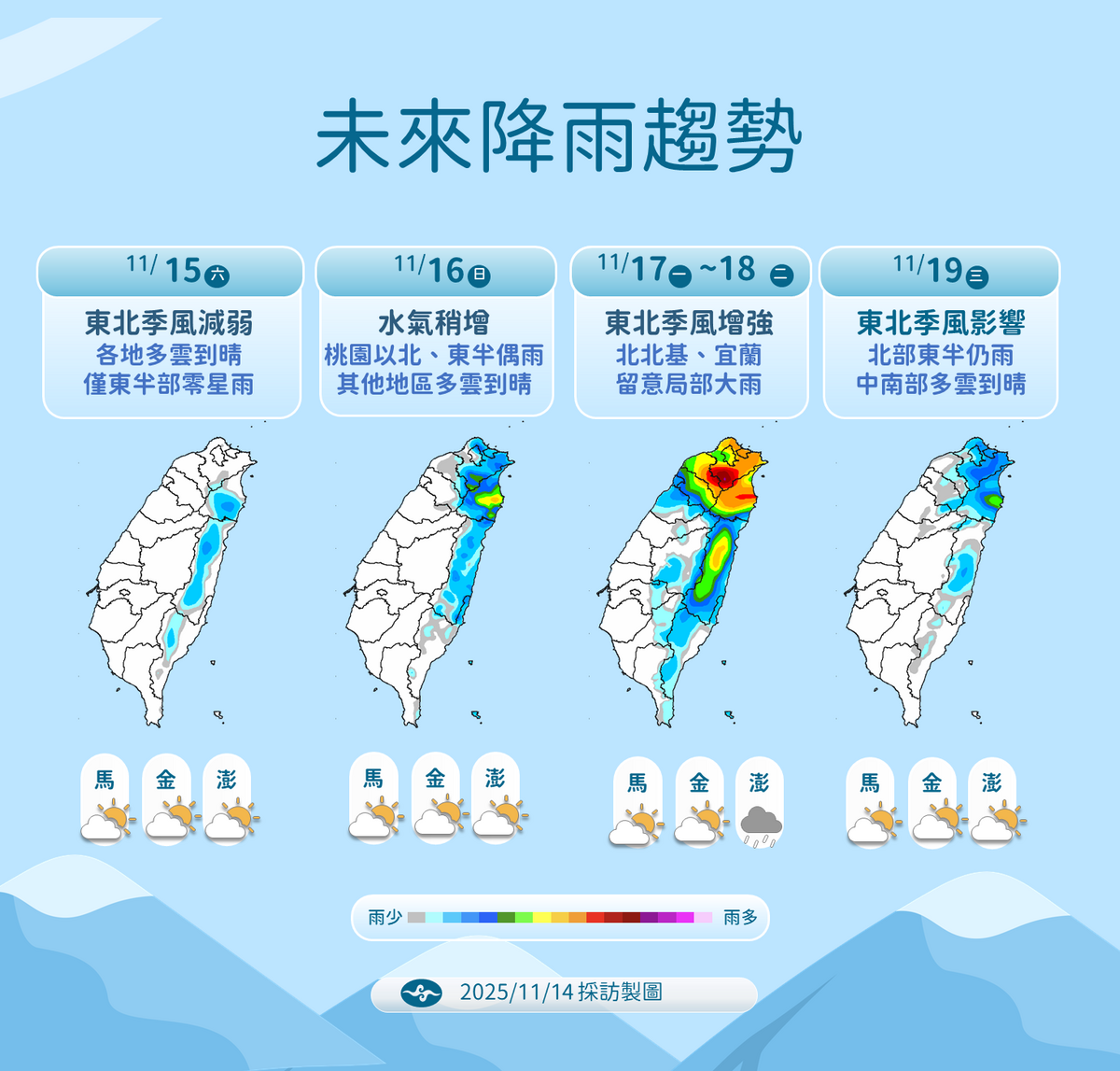 未來降雨趨勢。 圖：氣象署／提供