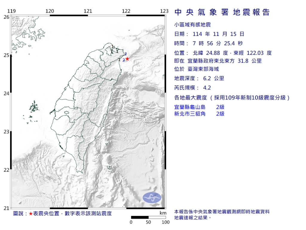 今晨7時56分東部海域發生一起芮氏規模4.2地震，地震深度僅6.2公里。 圖/中央氣象署