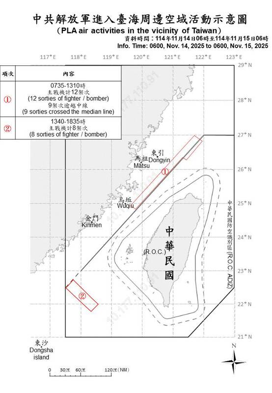 中共解放軍進入臺海周邊海、空域活動示意圖 圖：國防部提供