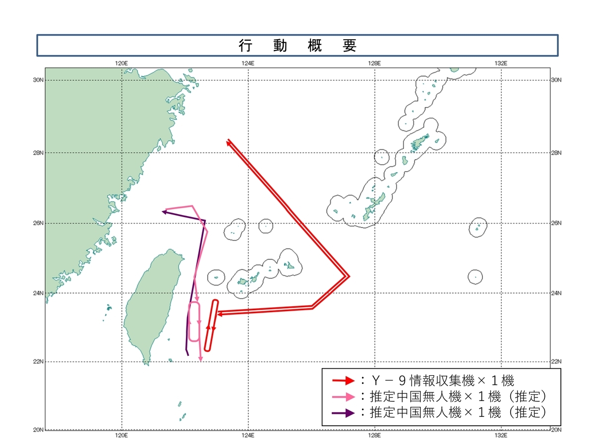 中國除不斷騷擾我國西南空域外，也經常刺探日本接近我國的西南諸島 圖：翻攝自防衛省統合幕僚監部的Ｘ