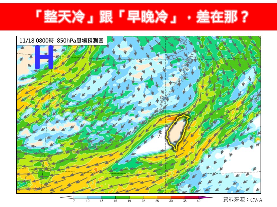 今(18)日東北季風持續增強，北台灣氣溫約16到19度，預計一整天都會很冷。 圖：取自林老師氣象站
