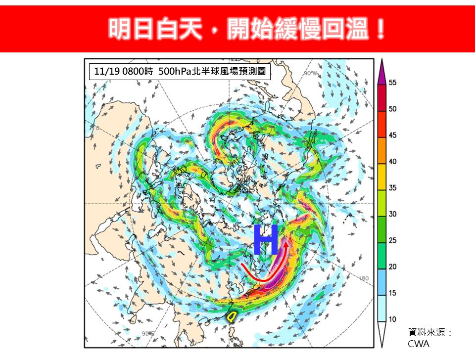 「林老師氣象站」指出，明日白天起各地開始緩慢回溫，迎風面的桃園以北及宜花地區仍有局部短暫陣雨機會，但整體水氣將會逐漸減少。 圖：取自「林老師氣象站」