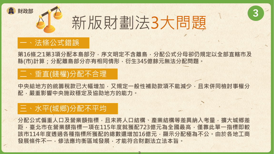新版財劃法3大問題。 圖：財政部提供