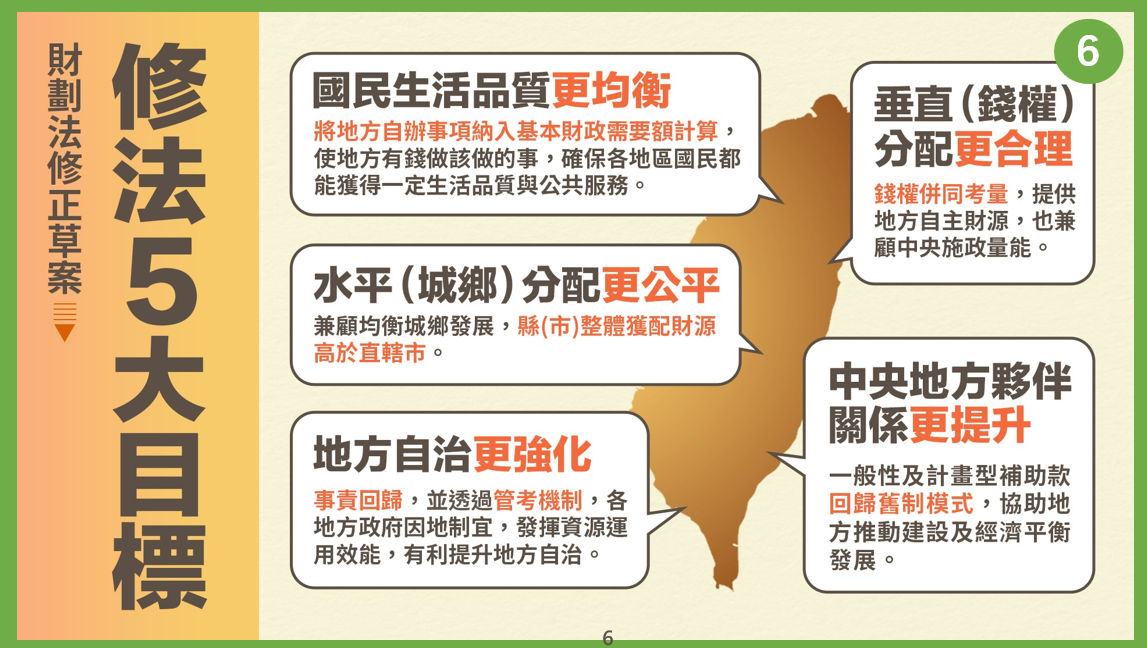 政院版財劃法修法5大目標。 圖：財政部提供