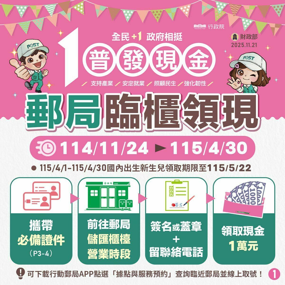 郵局臨櫃領現流程。 圖：財政部／提供