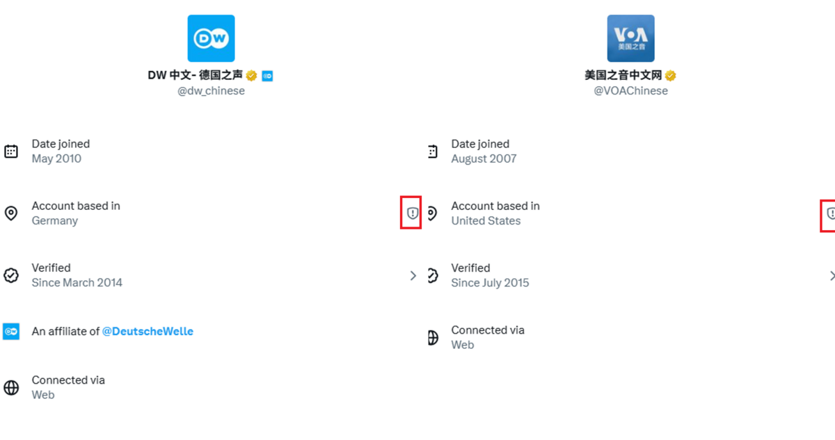 美國之音中文、德國之聲中文網等都IP位置都出現有驚嘆號的盾牌圖案。 圖：翻攝自Ｘ