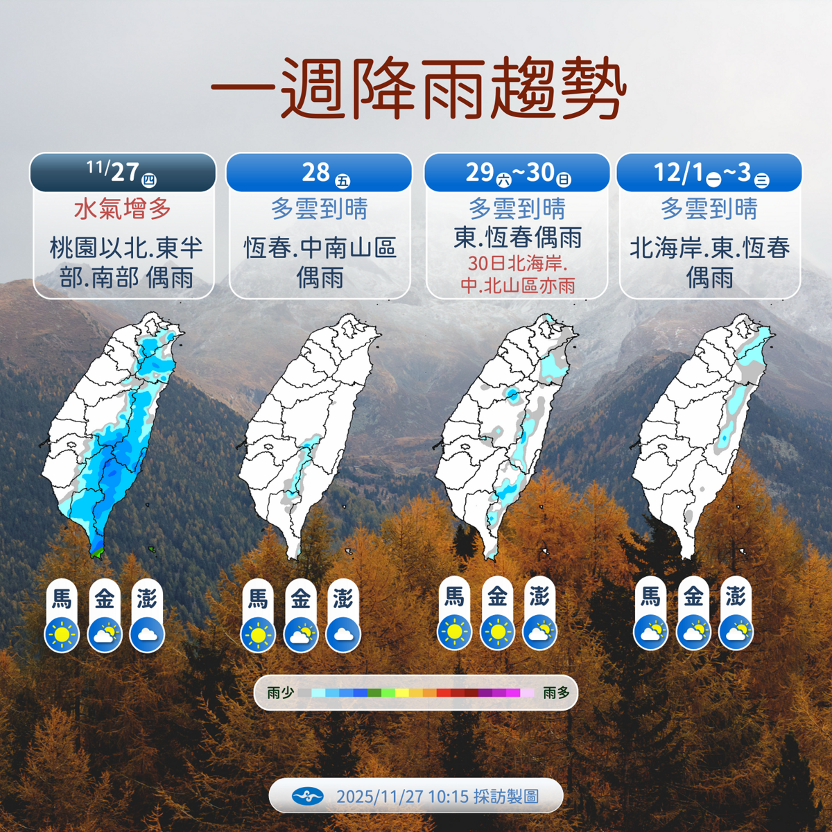 未來一週降雨趨勢。 圖：氣象署／提供