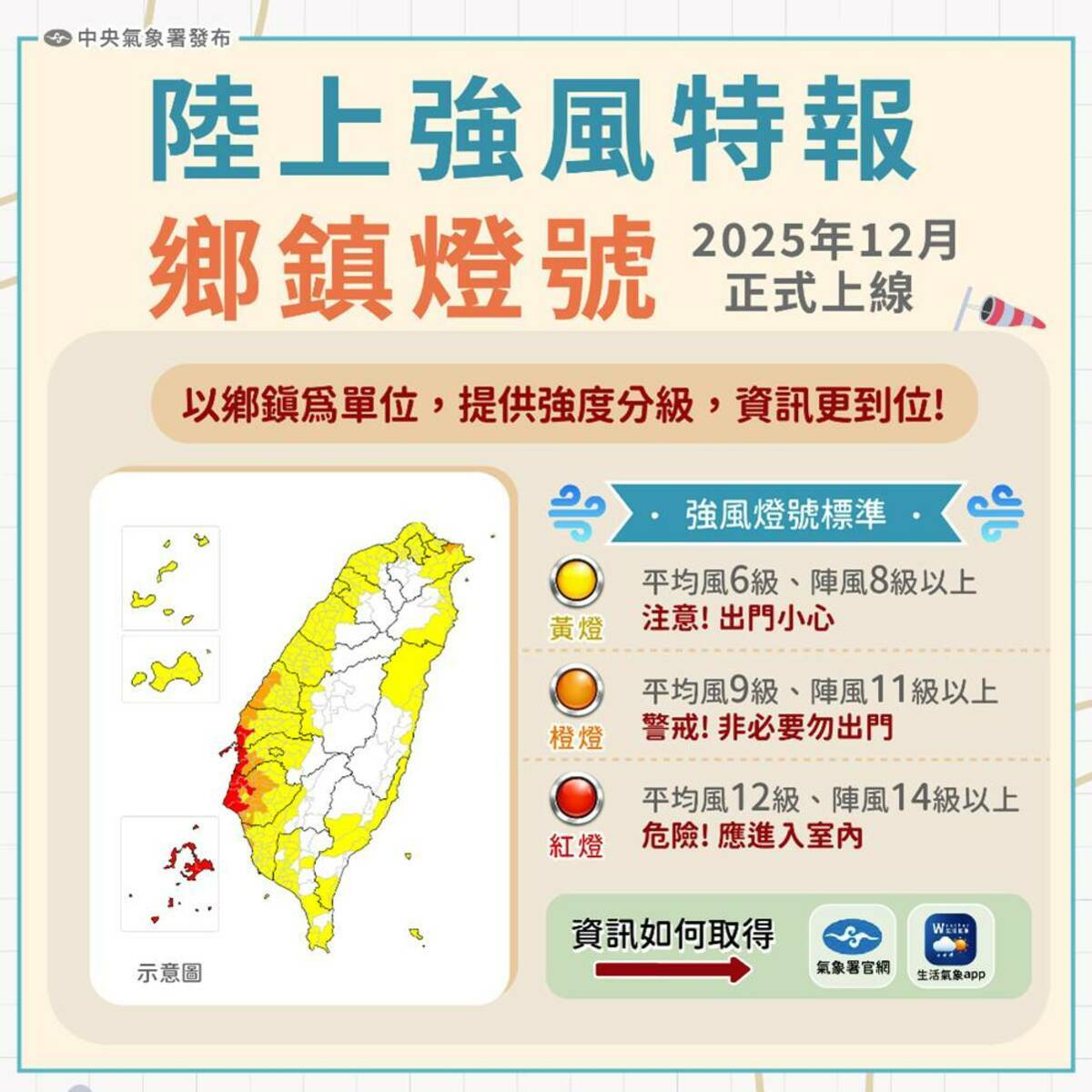 陸上強風特報鄉鎮燈號標準說明。 圖：交通部中央氣象署/提供