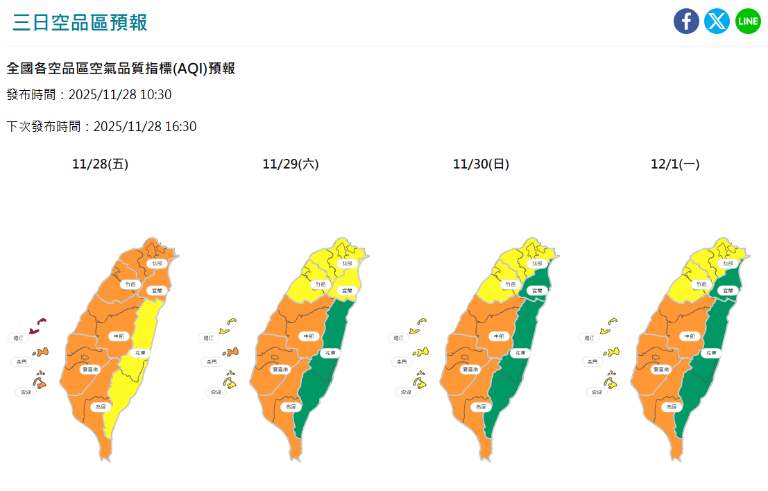 昨日傍晚東北風挾帶境外污染物影響台灣及離島，今日污染物隨東北風南傳影響中南部地區，全台空品多為橘色提醒等級。 圖：取自空氣品質監測網