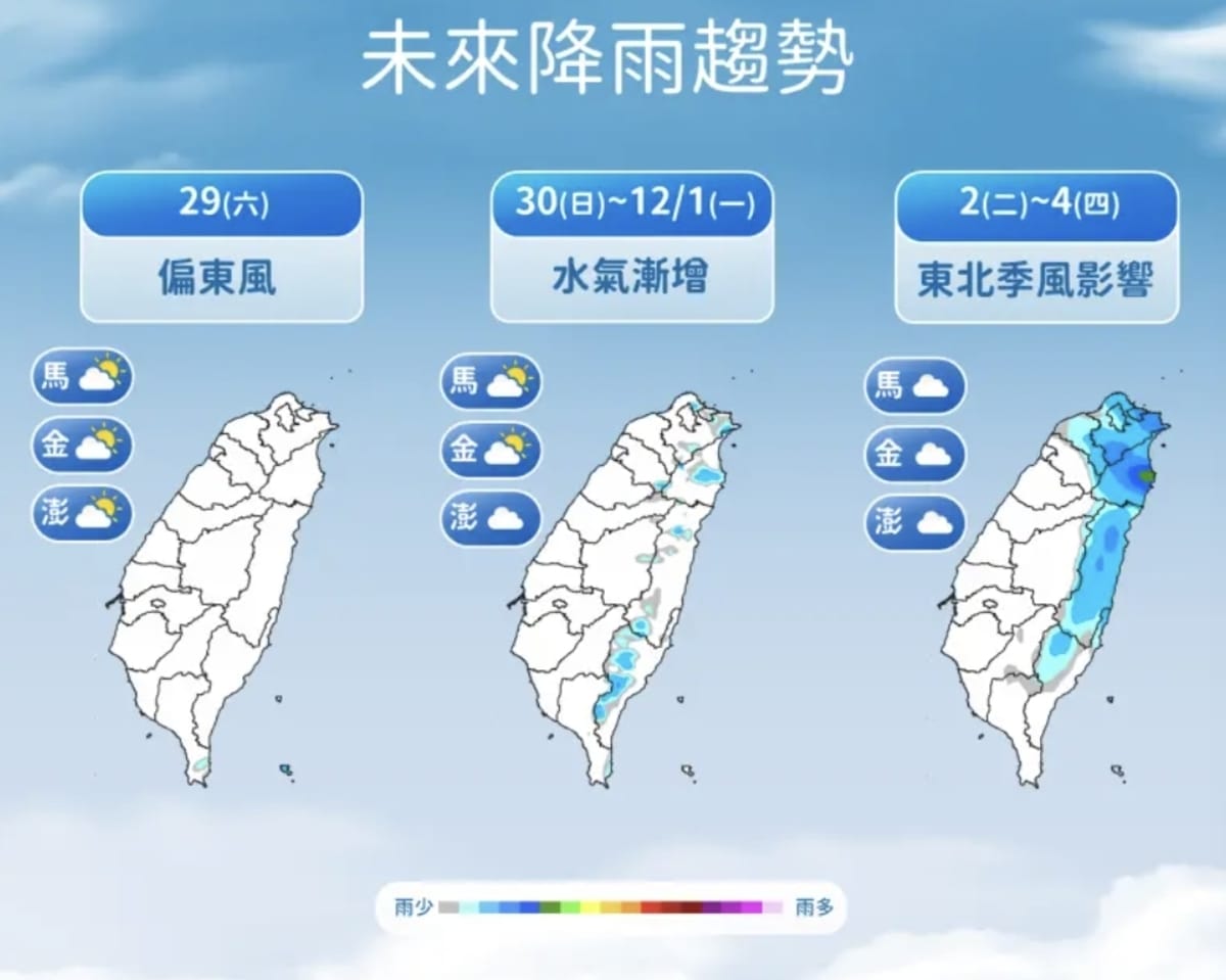 下週二(2日)起，新一波較強的東北季風南下，北台灣將轉濕冷天氣。 圖/氣象署