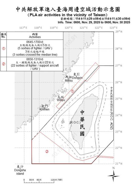 國防部公布即時軍事動態，25架次共機越台海中線擾空域。 圖/國防部提供