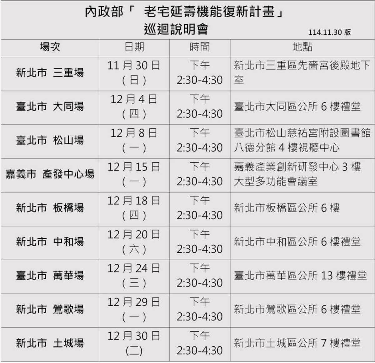（內政部提供）
