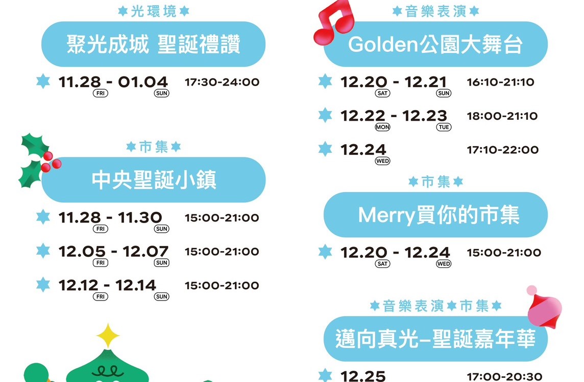 「2025高雄聖誕生活節」打造南台灣最大聖誕城市慶典。 圖：高雄市政府/提供