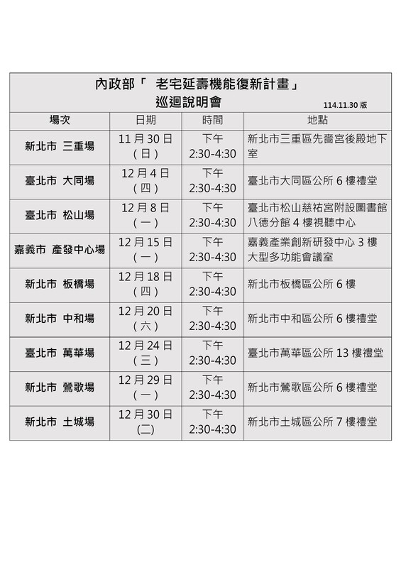 內政部「老宅延壽機能復新計畫」巡迴說明會。 表：內政部提供
