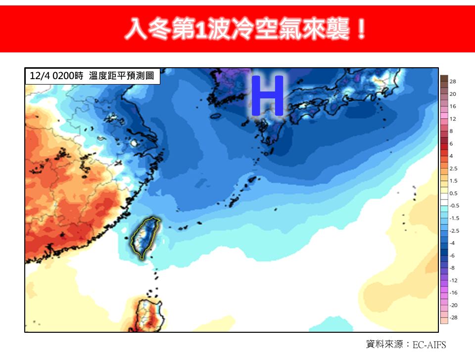 明天新一波北方強冷空氣預計明(3)日白天就會到達台灣。 圖：取自林老師氣象站