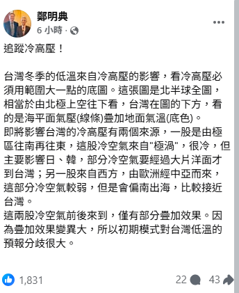 台灣冬季的低溫來自冷高壓的影響，主要有兩個來源，一個來自「極渦」很冷；另一個來自「歐洲經中亞」冷空氣偏弱。 圖：取自鄭明典臉書