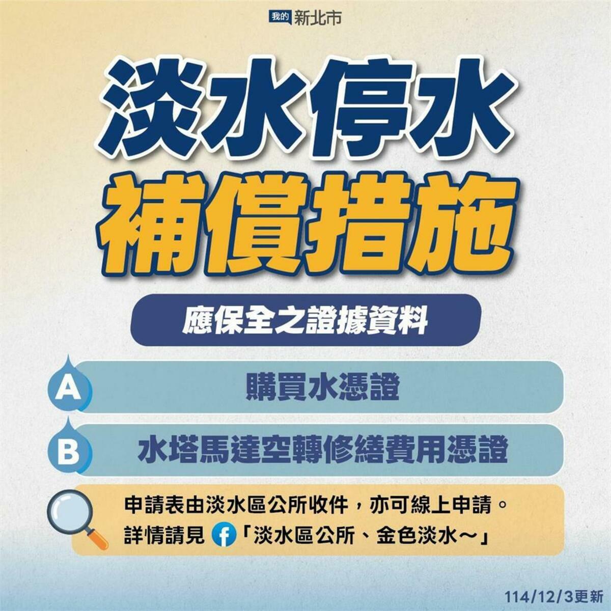 淡水停水補場措施。 圖：新北市府提供