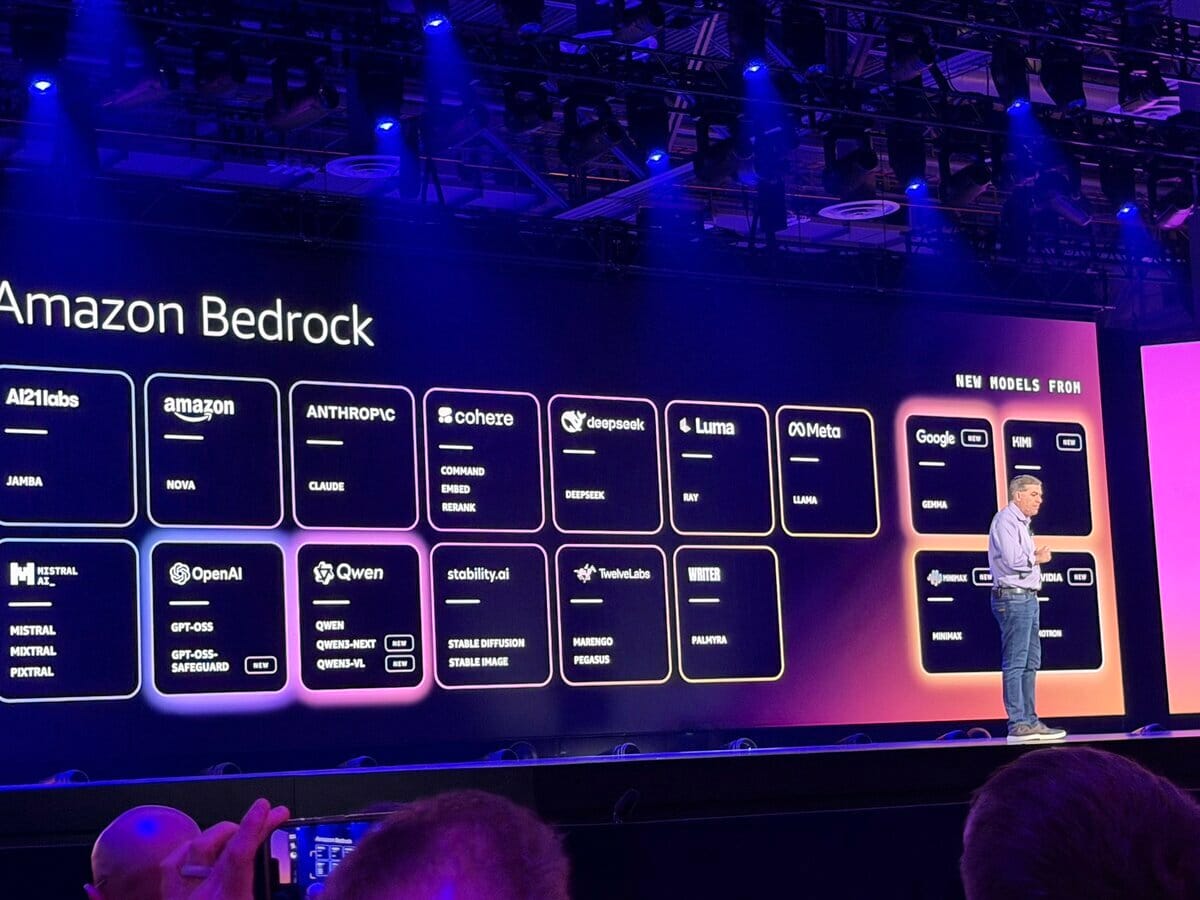 AWS 在舞台上展示 Amazon Bedrock 能支援多家模型供應商的版面。 圖：翻攝自Sarbjeet Johal