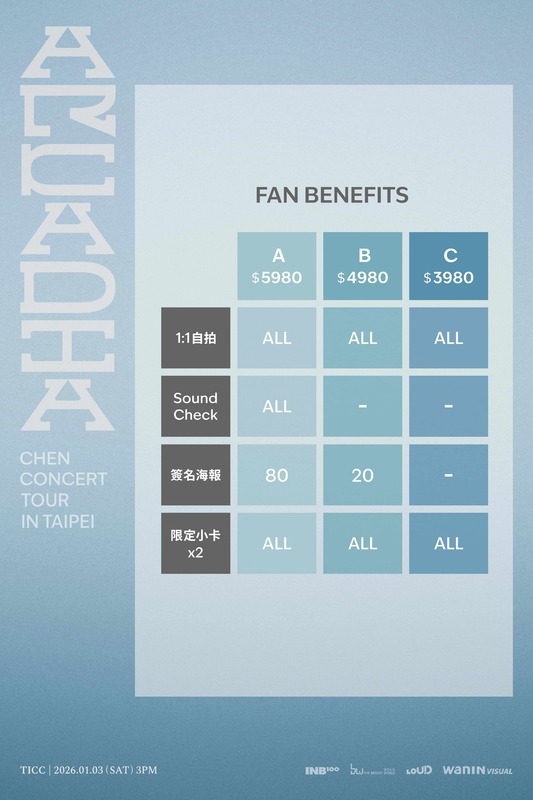 EXO成員CHEN年度個人演唱會《Arcadia》粉絲福利。 圖：網銀國際影視／提供