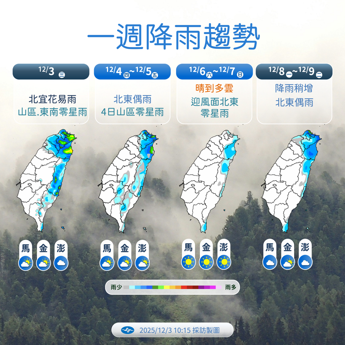 未來一週降雨趨勢。 圖：氣象署／提供