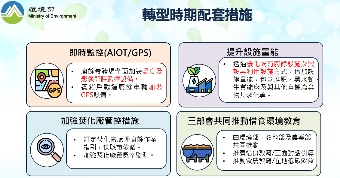 轉型時期配套措施。 圖：環境部提供