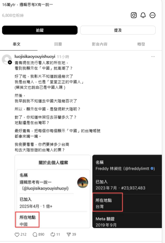 超過16萬追蹤的YouTuber「邏輯思考 有一說一」也被抓包IP位置在中國。 圖：翻攝自Threads