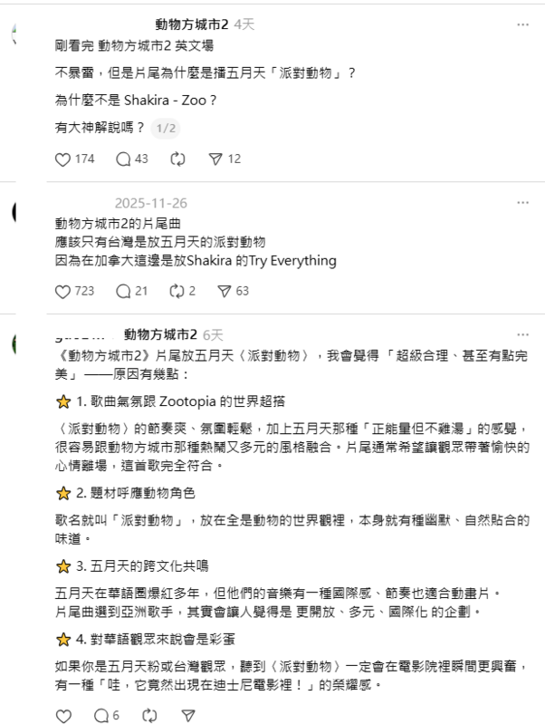 不過也有粉絲力挺，認為歌曲氣氛跟《動物方城市》的世界很搭，題材呼應動物角色。 圖：取自Threads