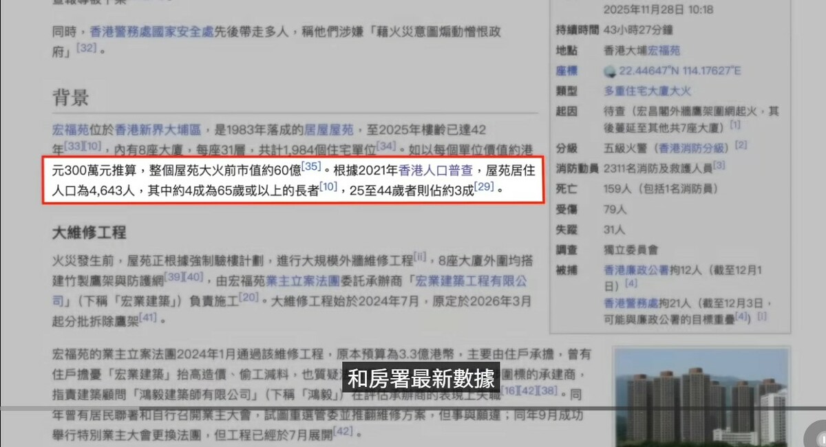 根據香港2021年人口普查和房署的最新數據，宏福苑8座共4643人，平均每座580人，因此將580人乘以7棟受災大樓受災總註冊人口共有4060人。 圖：翻攝自YouTube頻道《大宇拍案驚奇》