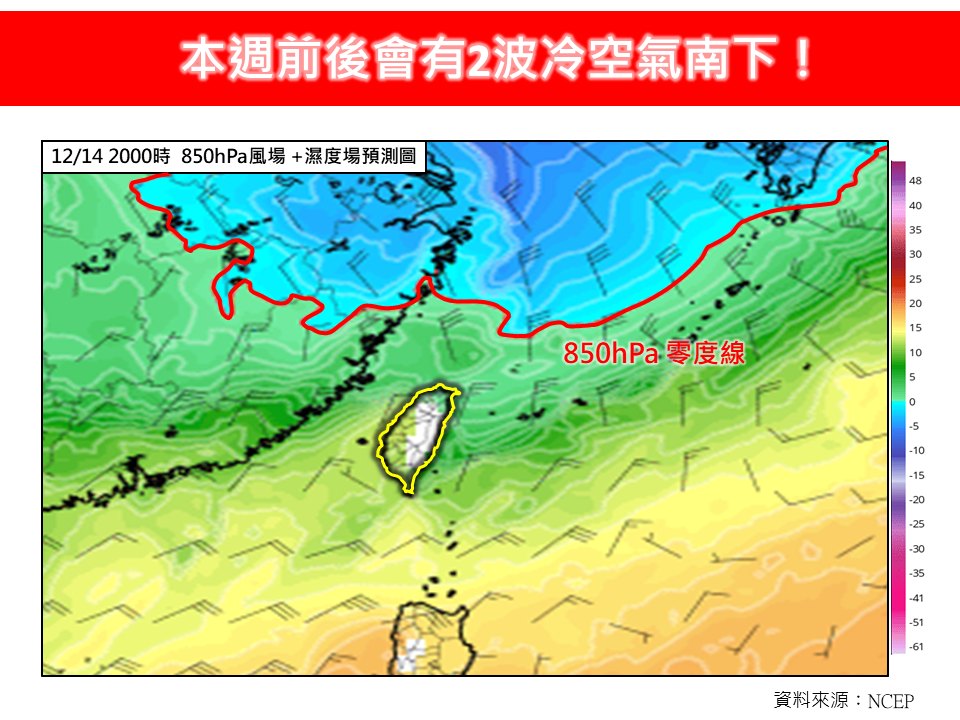 第2波冷空氣南下，預計自12/14日開始，這波東北季風增強並大範圍顯著降溫，強度更有機會達今年首波大陸冷氣團強度。 圖/臉書粉專「林老師氣象站」