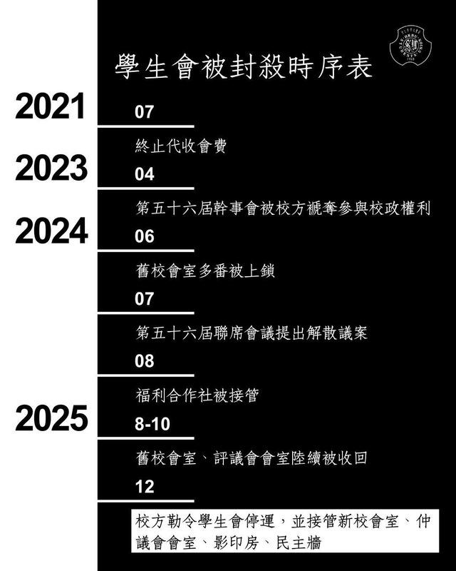 香港浸大學生會於本（12）月4日晚間7時，突然接獲校方單方面通知，決定無限期暫停學生會的運營。 圖：翻攝自 FB@浸大學生會