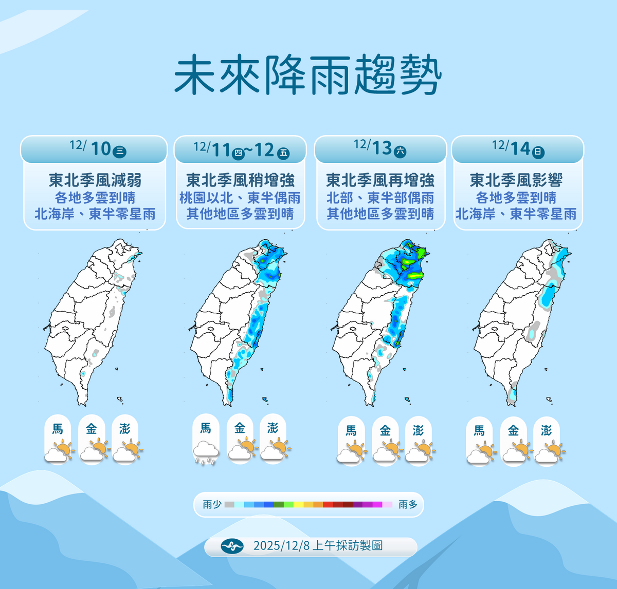 未來一週降雨趨勢。 圖：氣象署／提供