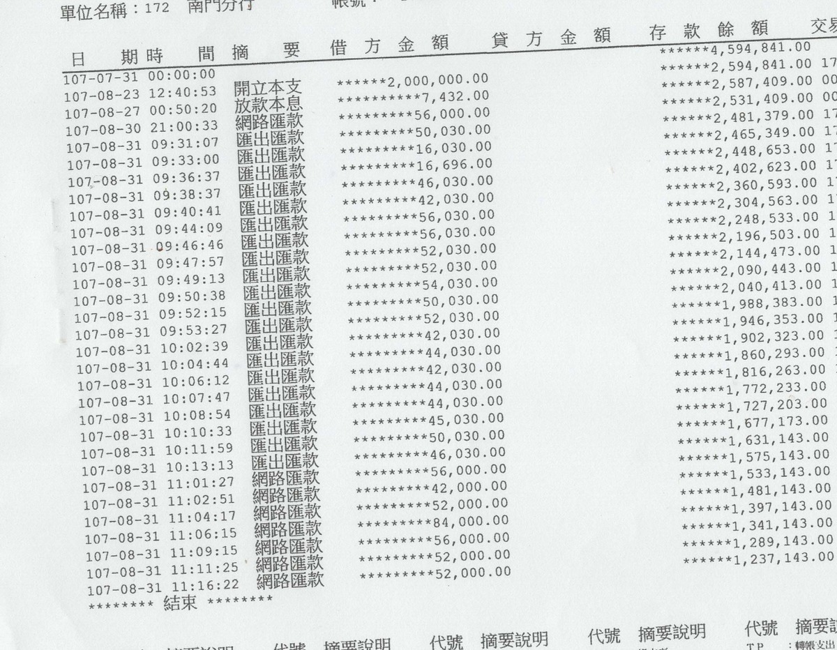 民眾黨前主席柯文哲妻子陳佩琪在臉書分享柯2018選舉借貸存摺明細。 圖：翻攝陳佩琪臉書