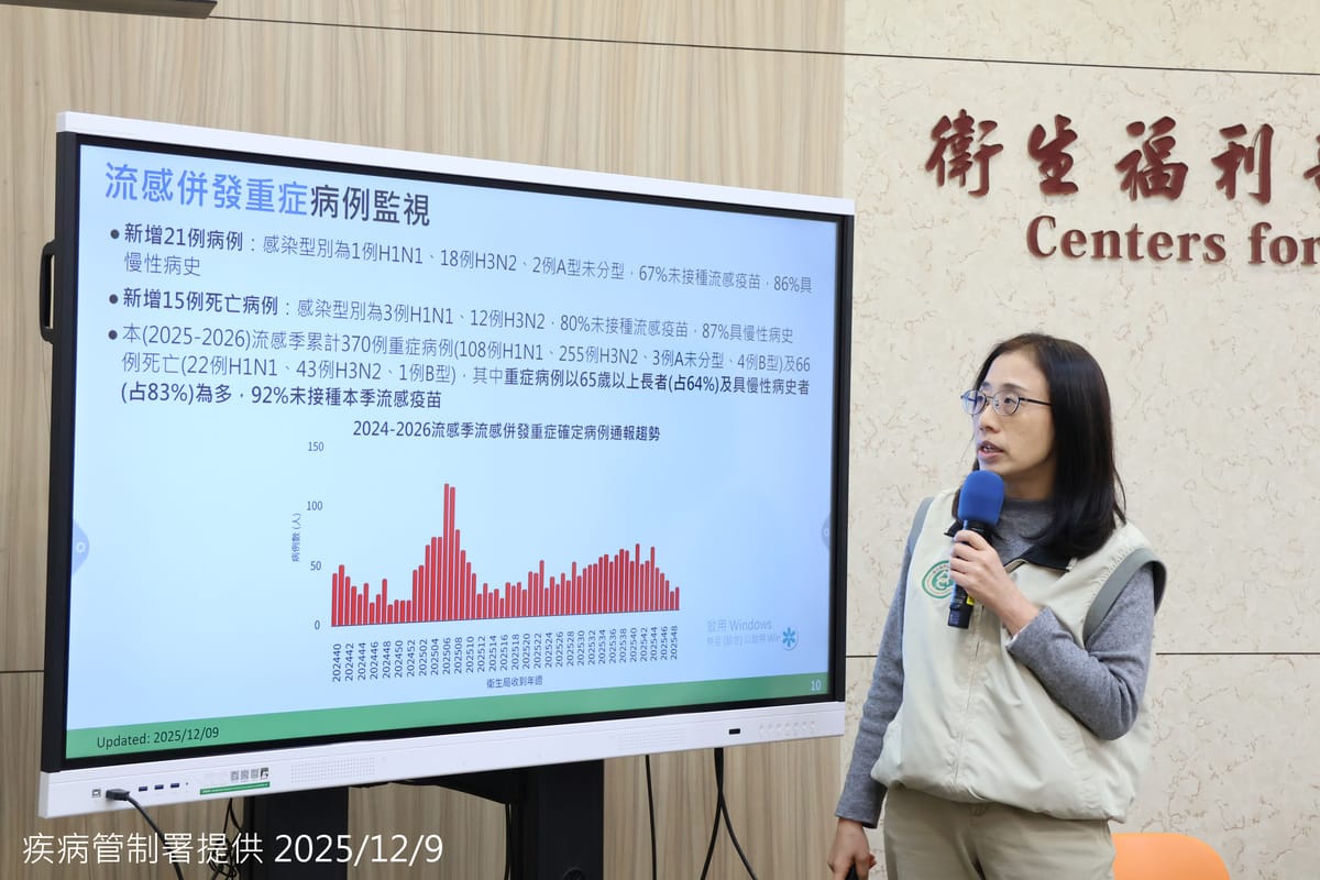 H3N2單週釀15死，疾管署急購15萬劑疫苗補缺口，籲民眾儘速接種。 圖：疾管署／提供